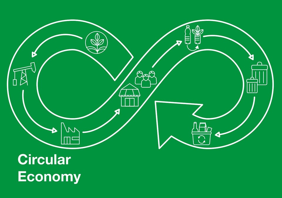 Papel-mito-realidad-economia-circular-todocartonSK_P